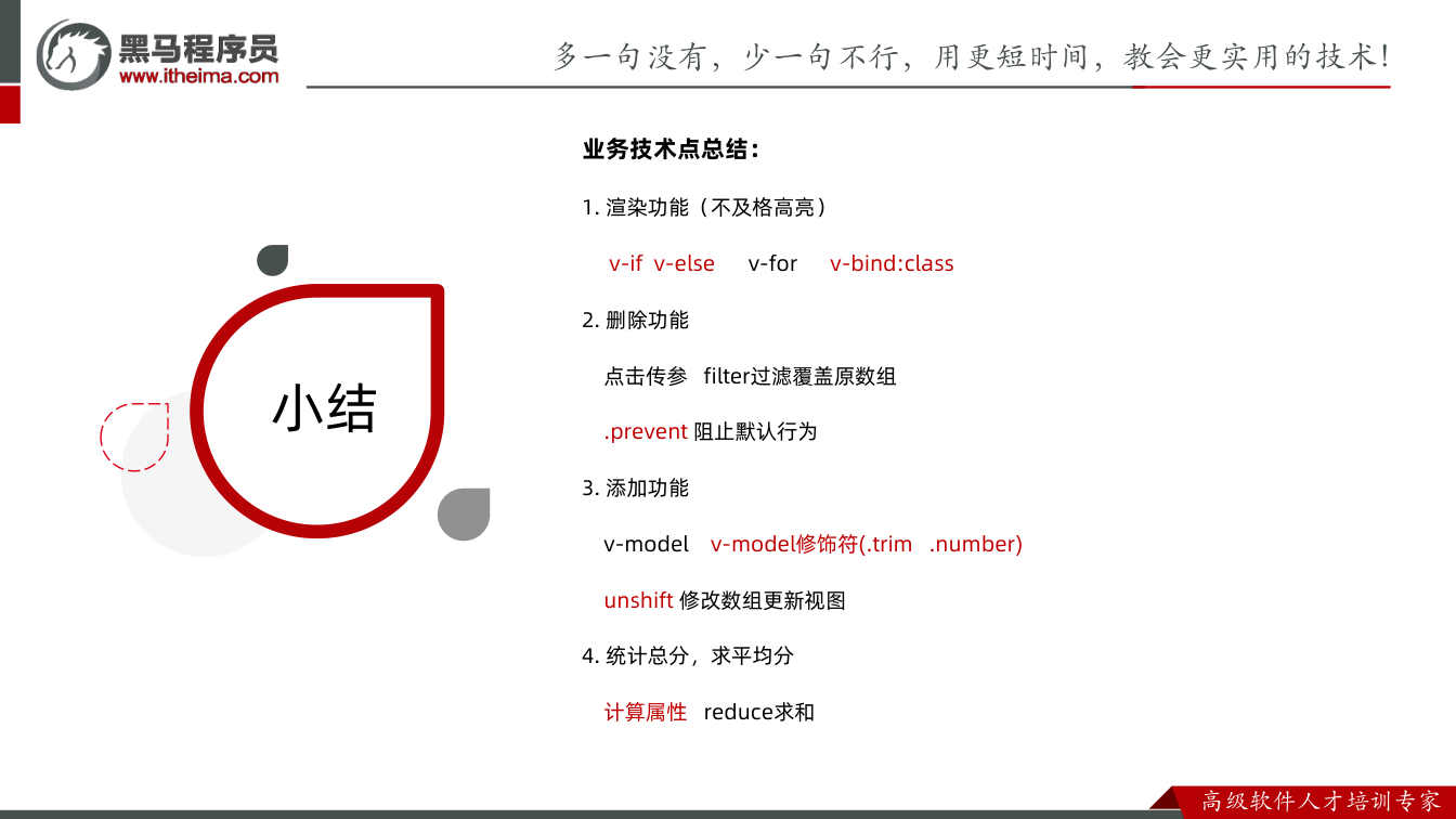 课件第21页:总结 小结 业务技术点总结: 1. 渲染功能(不及格高亮) v-if v-els