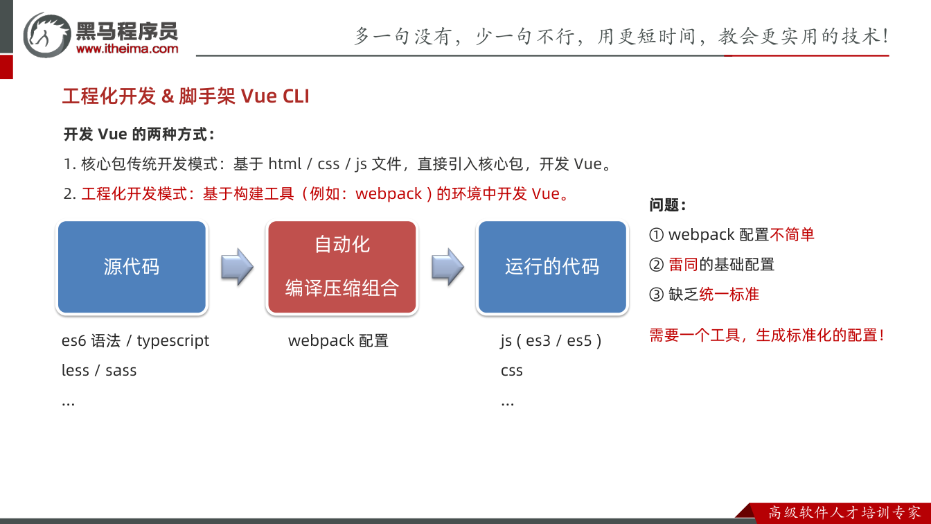 课件第15页：开发Vue 的两种方式： 1. 核心包传统开发模式：基于html / css /
