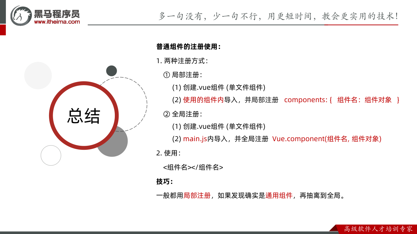 课件第30页：总结 总结 普通组件的注册使用： 1. 两种注册方式： ①局部注册： (1) 创
