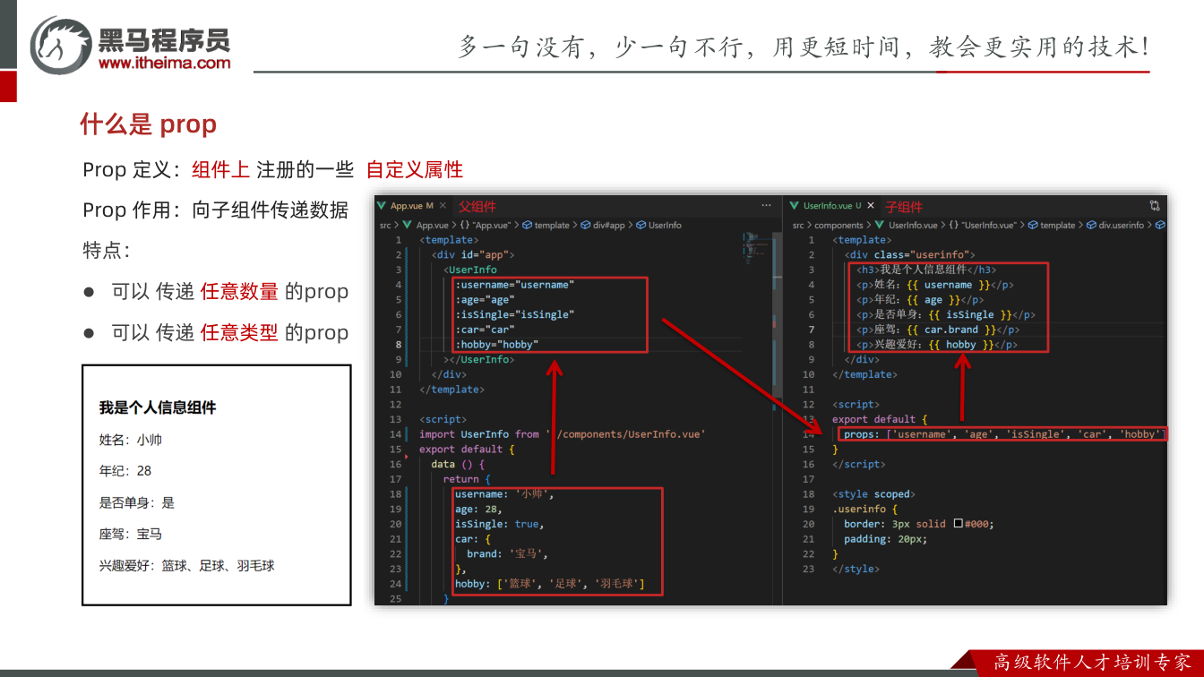 课件第17页：Prop 定义：组件上注册的一些自定义属性 Prop 作用：向子组件传递数据 什