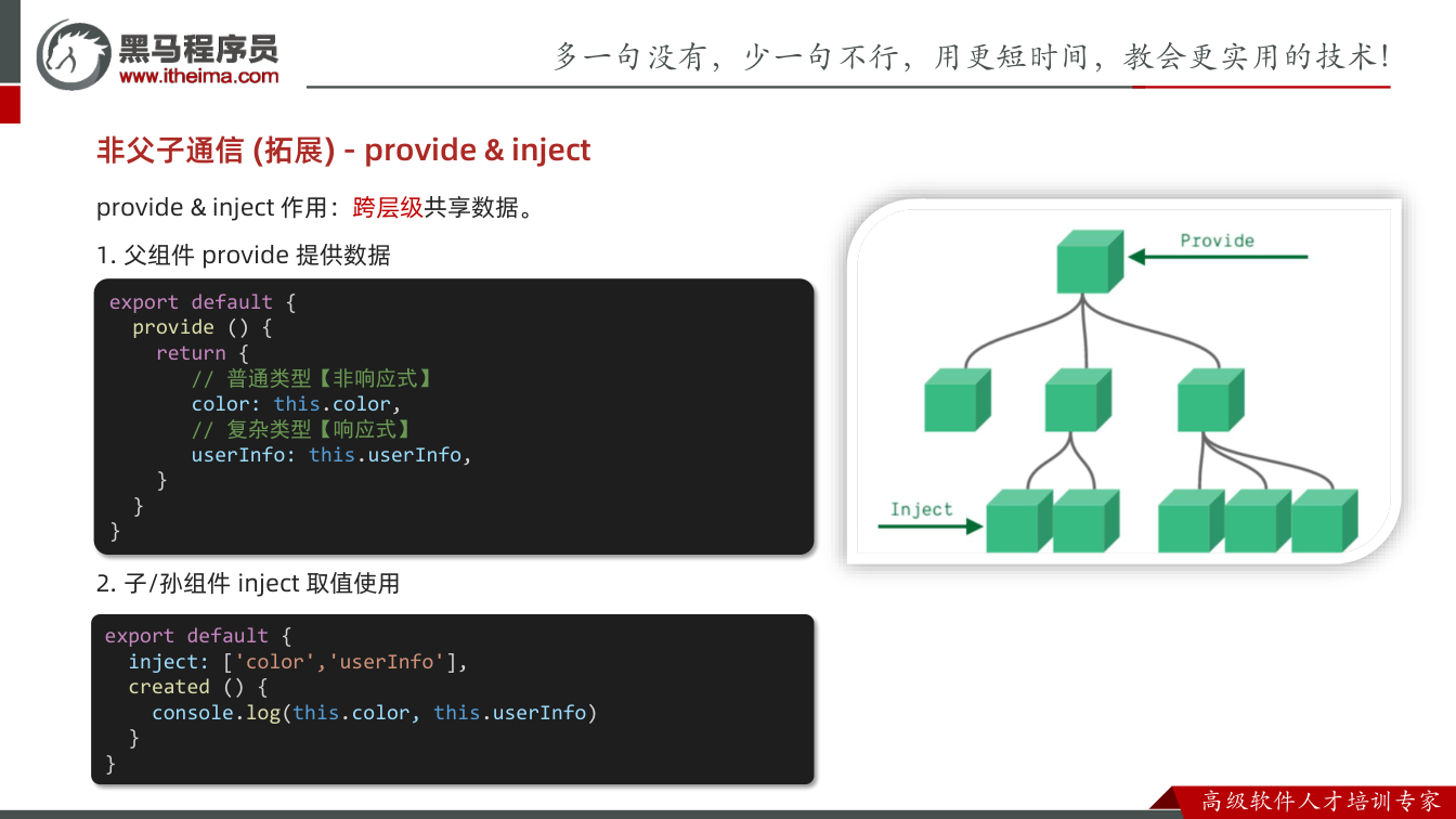 课件第24页：非父子通信(拓展) - provide & inject export defa