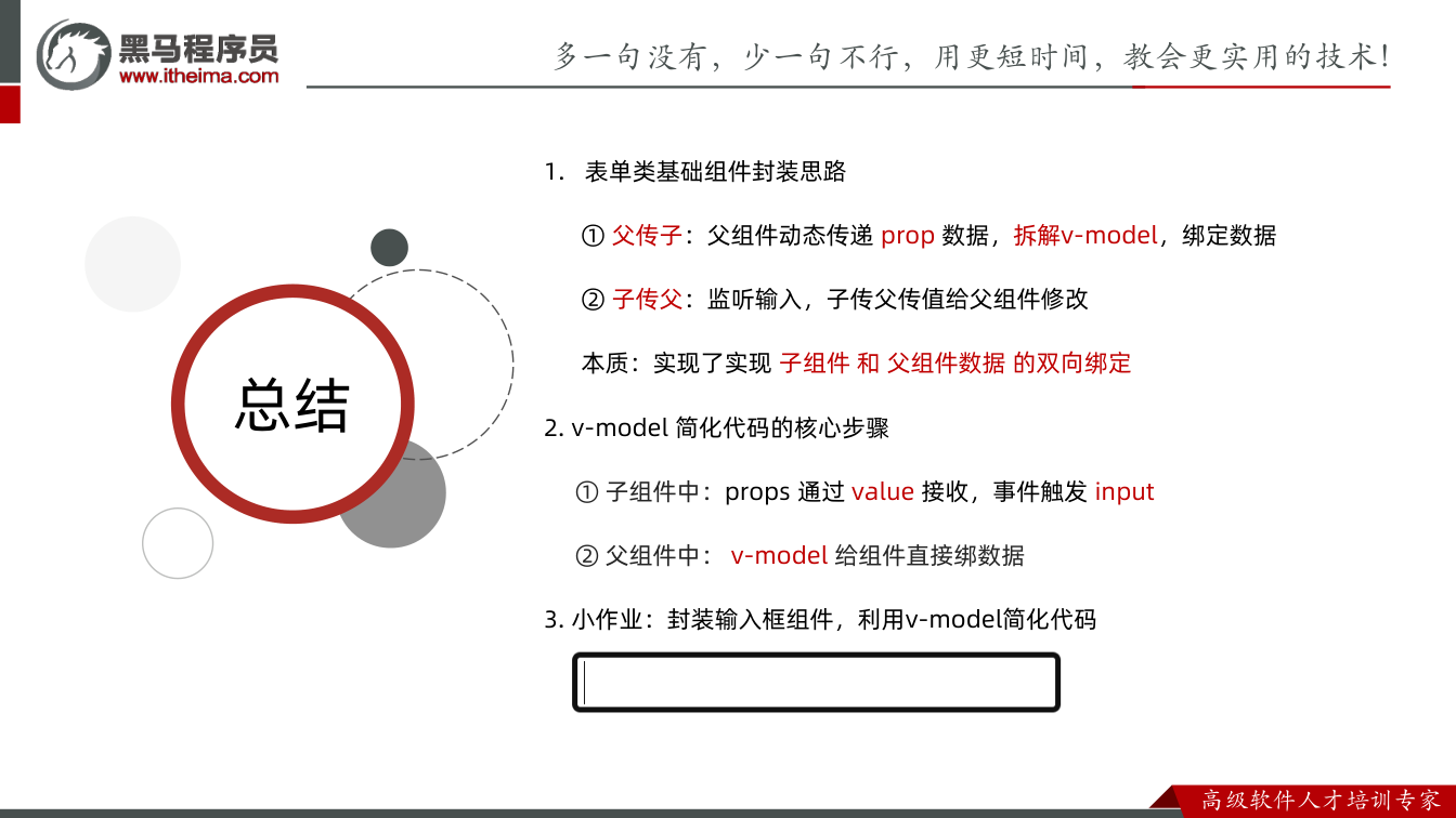 课件第29页：总结 总结 1. 表单类基础组件封装思路 ①父传子：父组件动态传递prop 数据