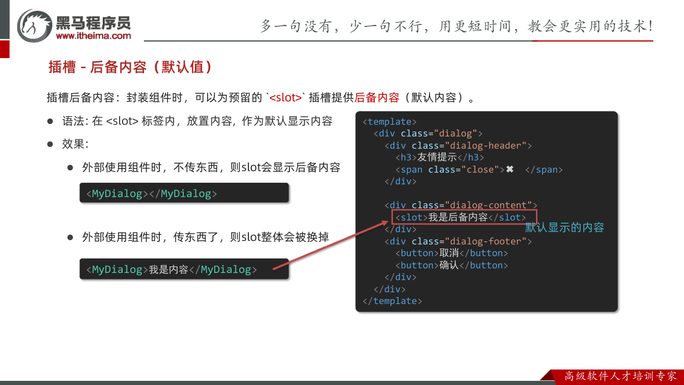 课件第19页:插槽后备内容:封装组件时,可以为预留的 插槽提供后备内容(默认