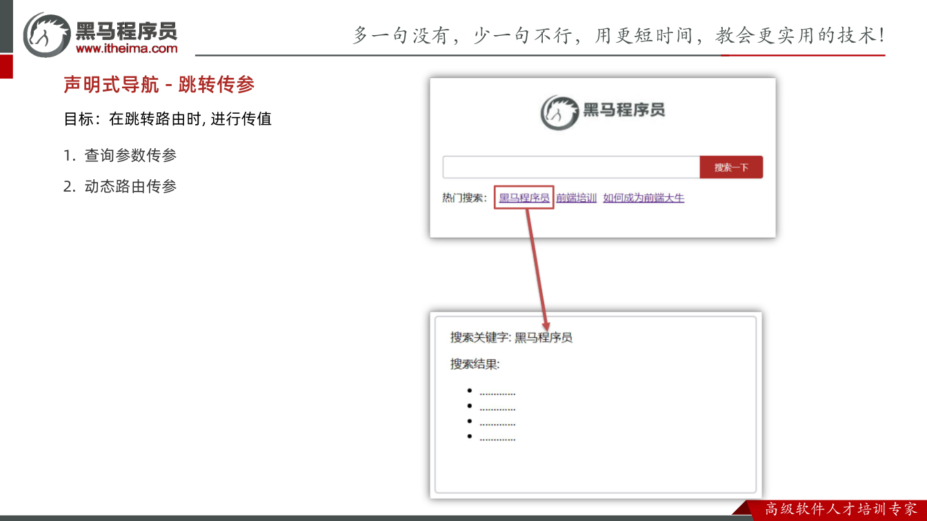 课件第18页：1. 查询参数传参 2. 动态路由传参 声明式导航 - 跳转传参 目标：在跳转路