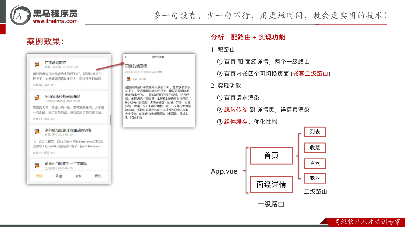 课件第42页:案例效果: 分析:配路由 + 实现功能 1. 配路由 ① 首页 和 面经详情,两