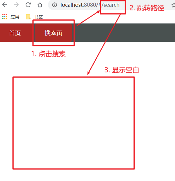 路由未匹配显示空白示意图