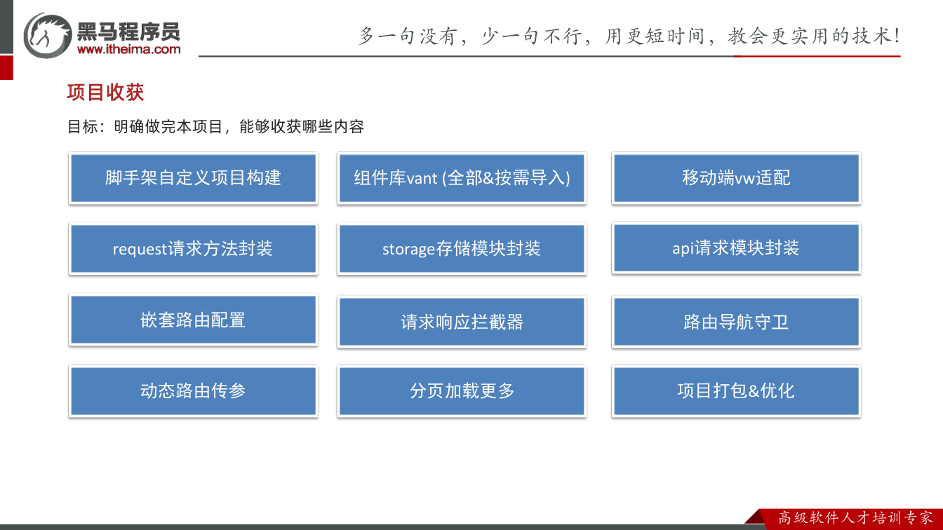 课件第3页：项目收获 目标：明确做完本项目，能够收获哪些内容 脚手架自定义项目构建 组件库v