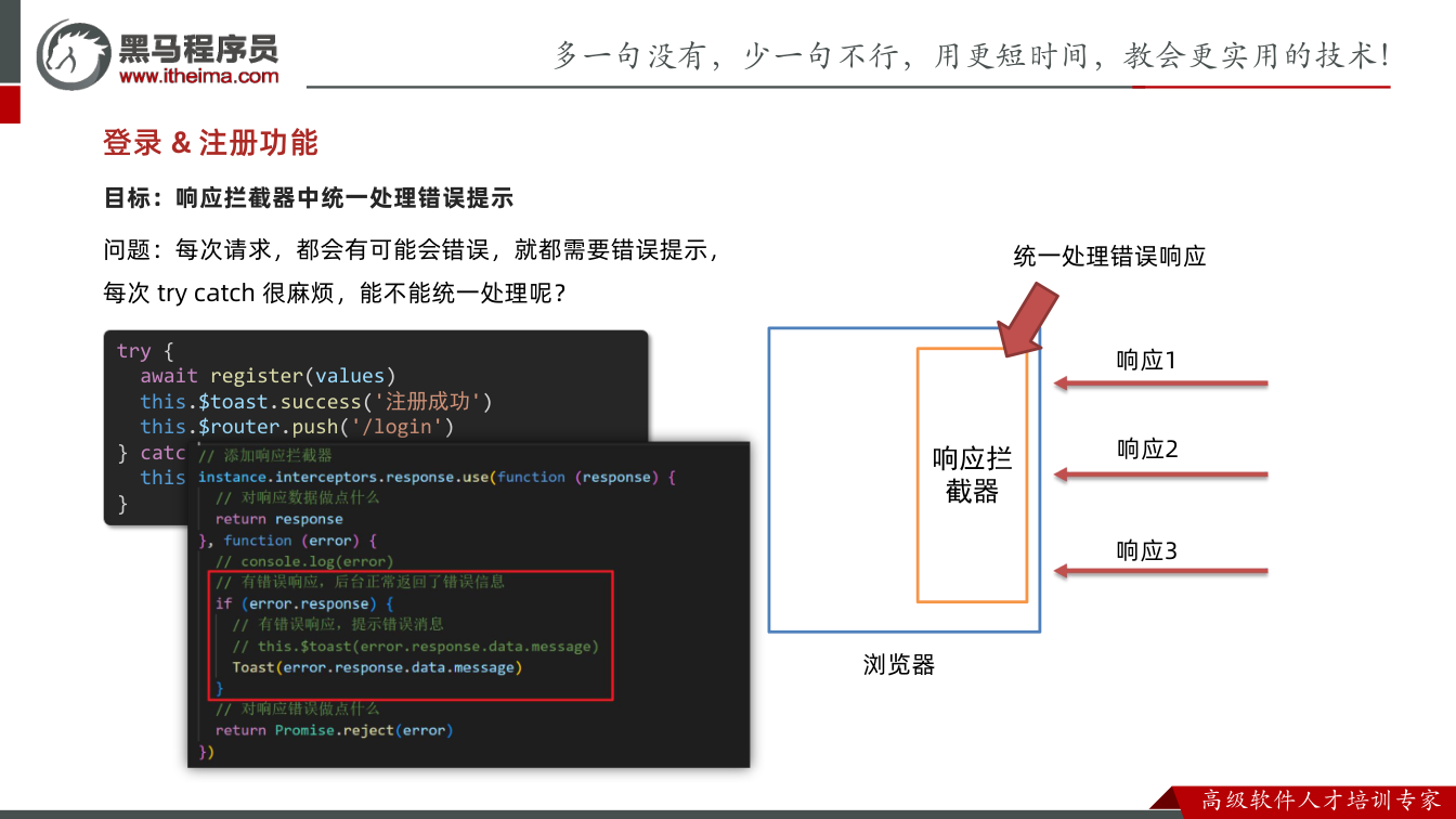 课件第25页：目标：响应拦截器中统一处理错误提示 登录 & 注册功能 try { await 