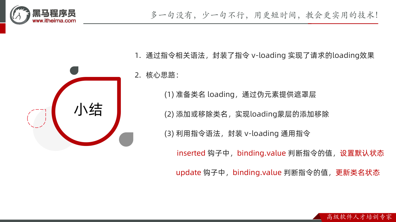 课件第13页：总结 小结 1. 通过指令相关语法，封装了指令 v-loading 实现了请求的