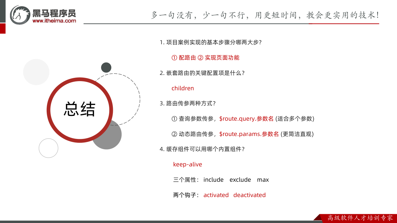 课件第48页:总结 总结 1. 项目案例实现的基本步骤分哪两大步? ① 配路由 ② 实现页面功