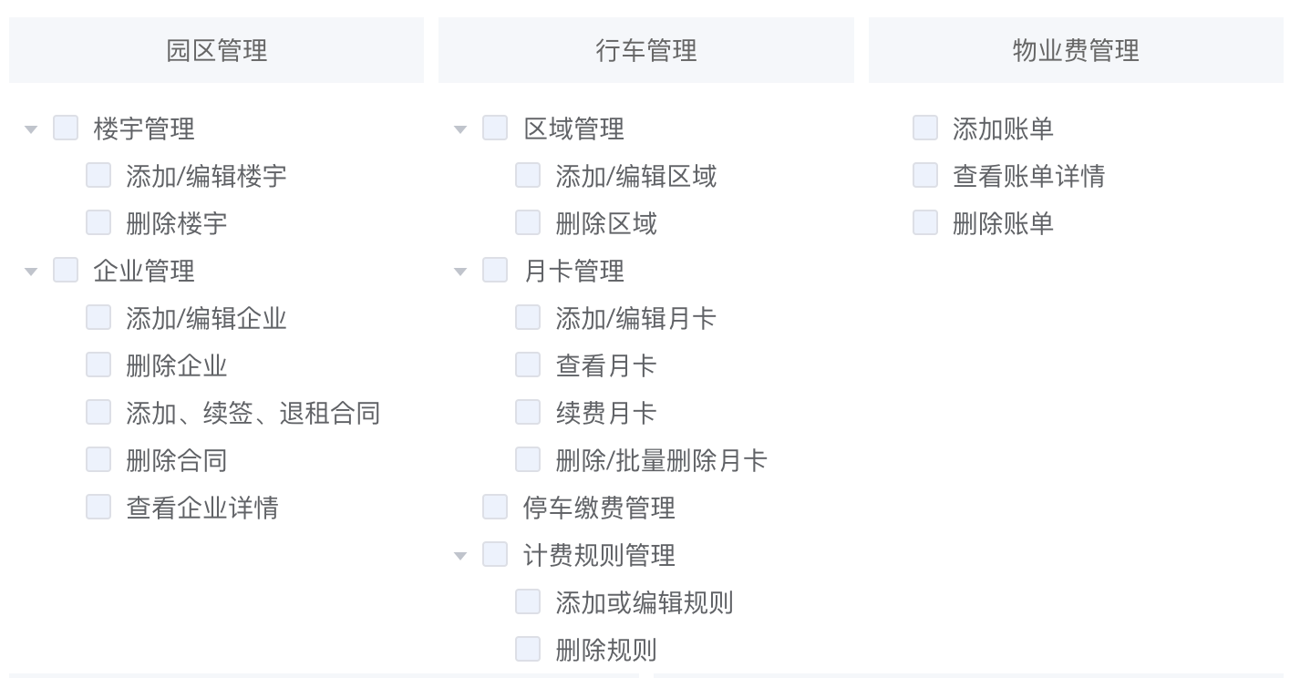 el-tree 节点禁用示意图