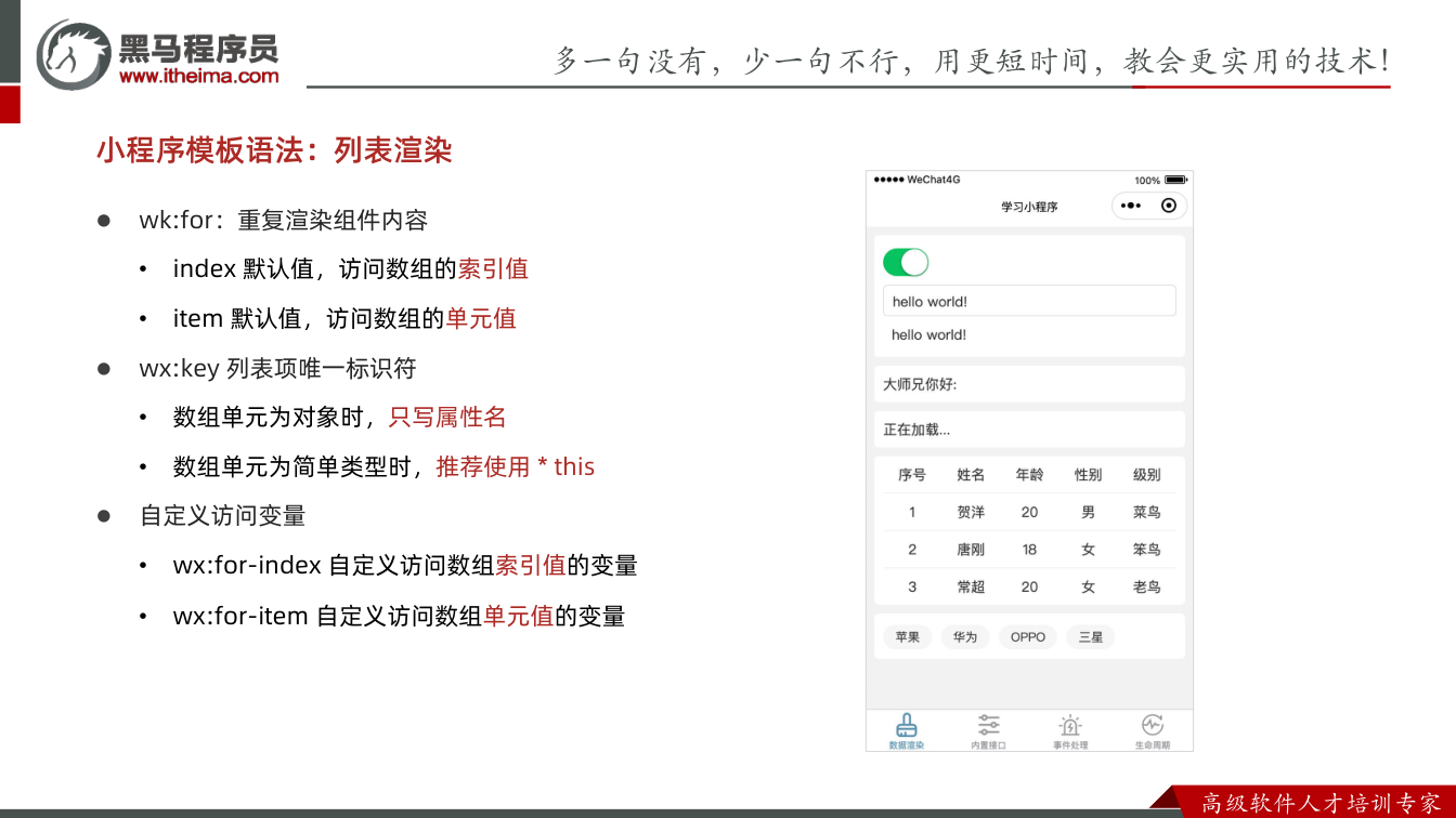 课件第8页：多⼀句没有，少⼀句不⾏，用更短时间，教会更实用的技术！ ⾼级软件⼈才培训专家 l