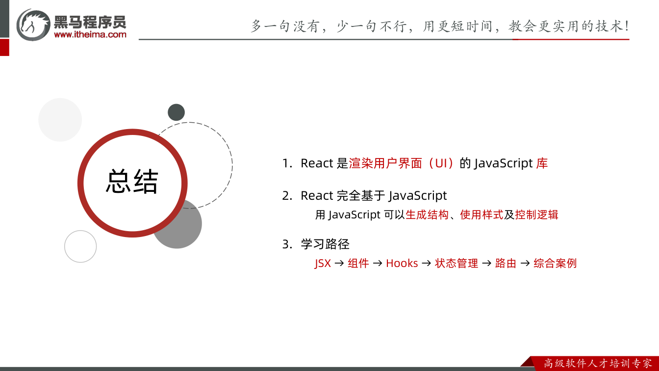 课件第6页:总结 总结 1. React 是渲染用户界面(UI)的 JavaScript 库