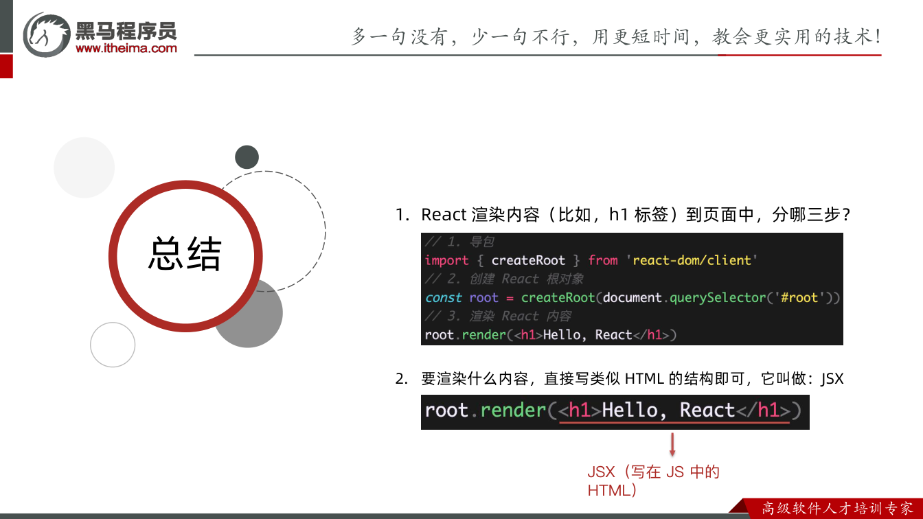 课件第13页:总结 总结 1. React 渲染内容(比如,h1 标签)到页面中,分哪三步? 