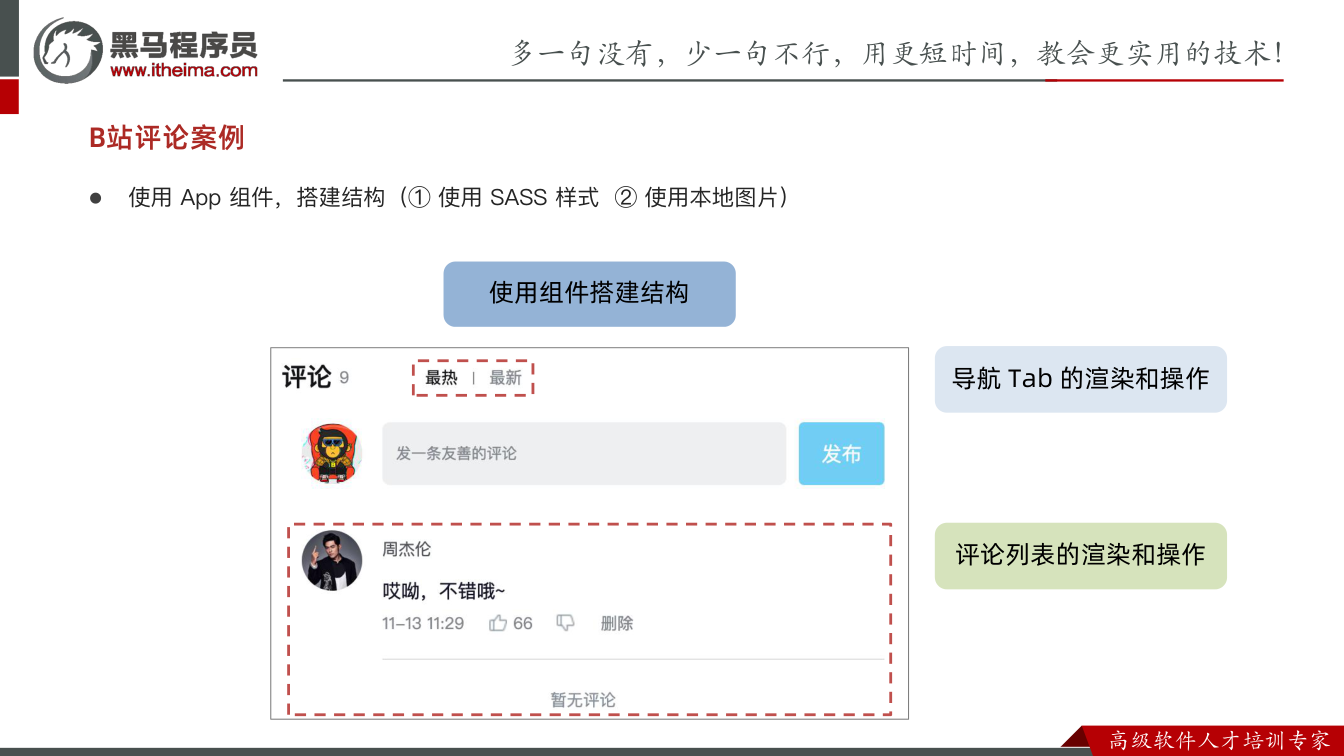 课件第31页: 使用 App 组件,搭建结构(① 使用 SASS 样式 ② 使用本地图片) 
