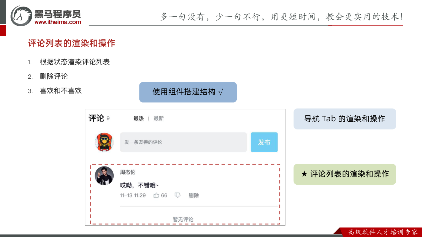 课件第32页:1. 根据状态渲染评论列表 2. 删除评论 3. 喜欢和不喜欢 评论列表的渲染和
