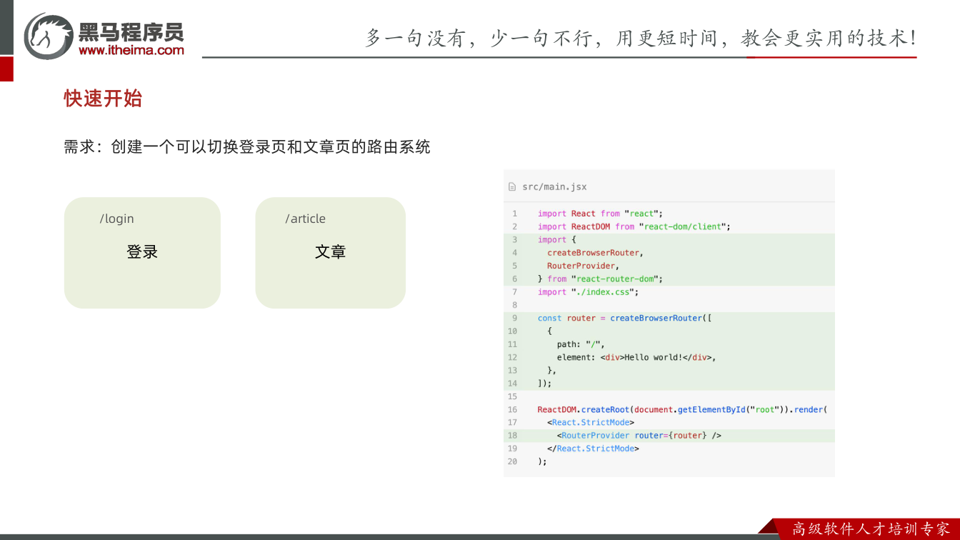 课件第4页:快速开始 需求:创建一个可以切换登录页和文章页的路由系统 登录 文章 /logi