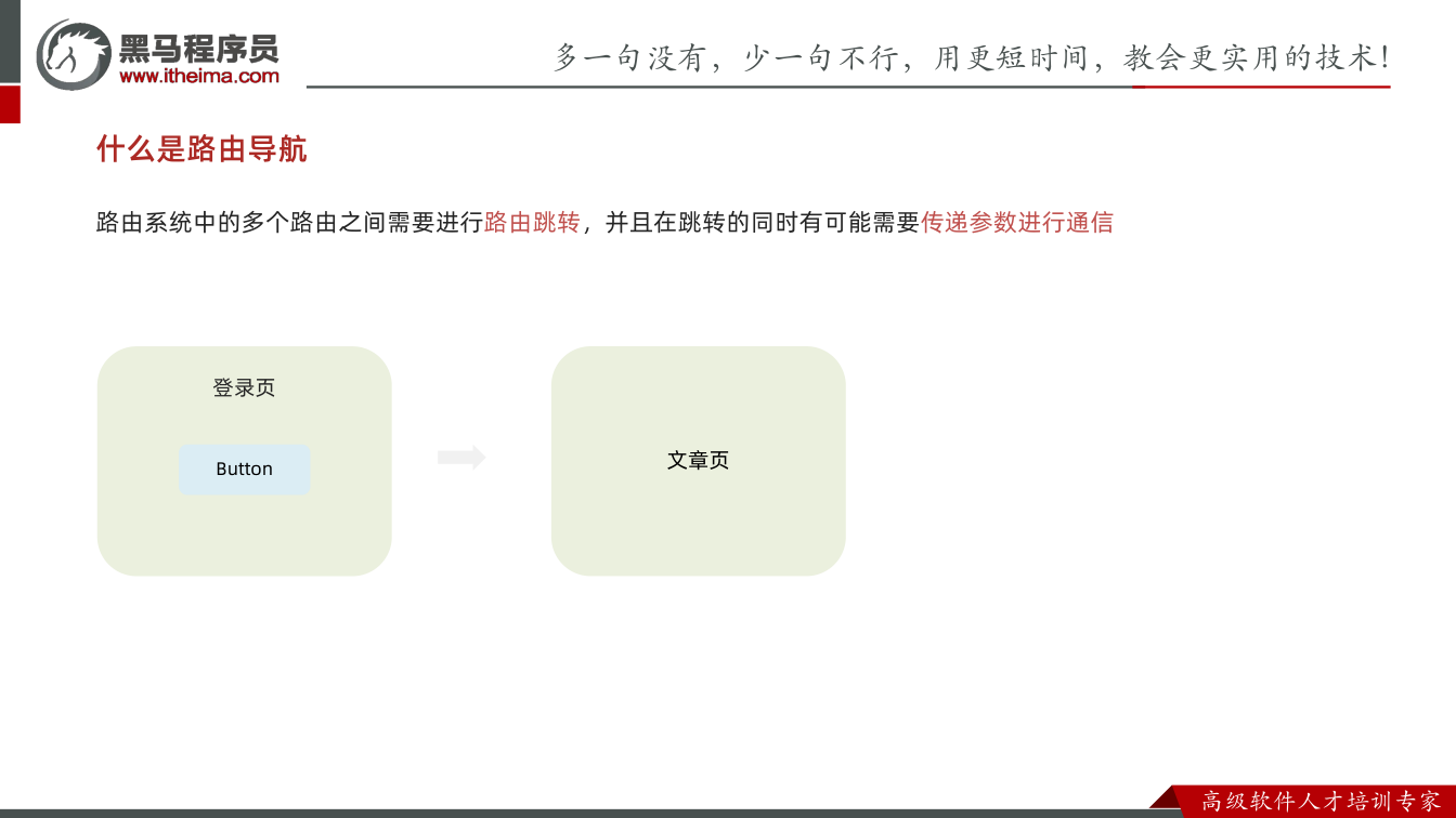 课件第8页:什么是路由导航 路由系统中的多个路由之间需要进行路由跳转,并且在跳转的同时有可能