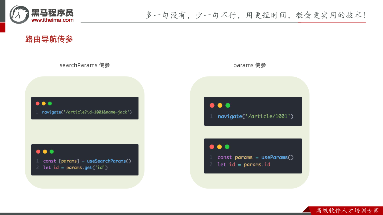 课件第12页:路由导航传参 searchParams 传参 params 传参