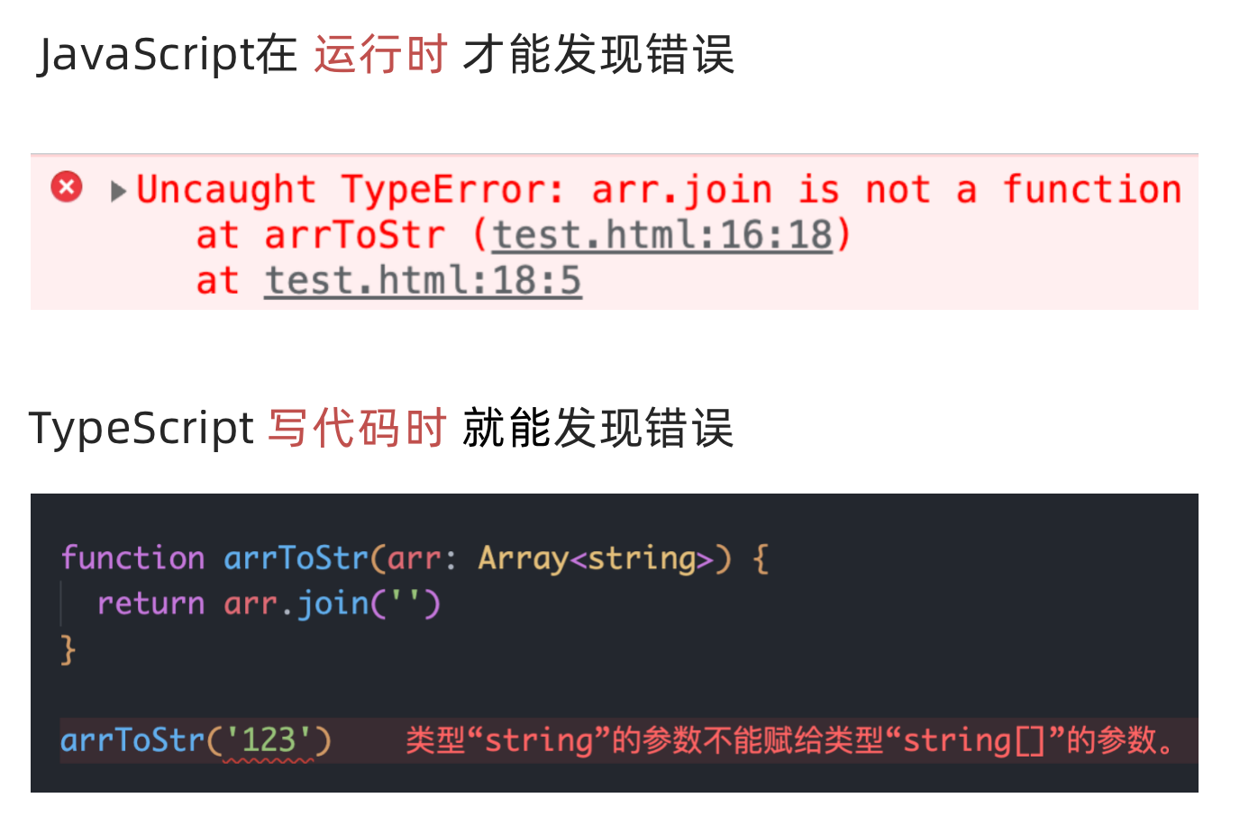 TypeScript 中变量类型被约束后报错