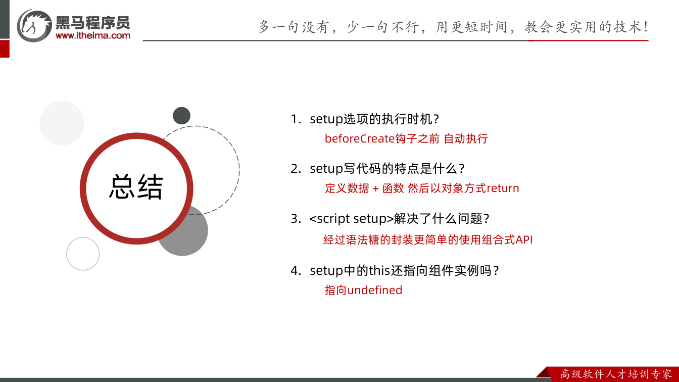 课件第14页:总结 总结 1. setup选项的执行时机? beforeCreate钩子之前