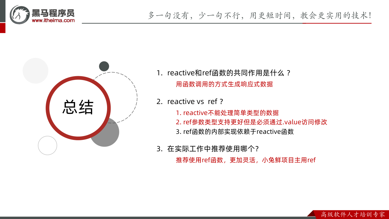 课件第18页:总结 总结 1. reactive和ref函数的共同作用是什么 ? 用函数调用的