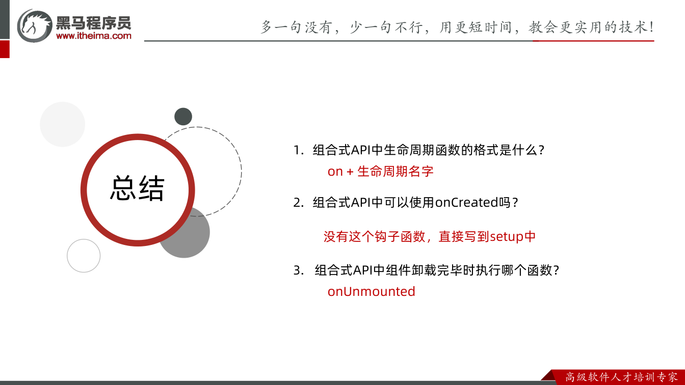 课件第35页：总结 总结 1. 组合式API中生命周期函数的格式是什么？ on + 生命周期名