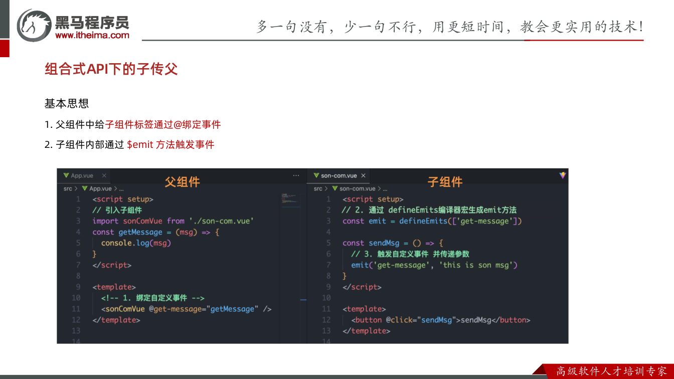 课件第38页：基本思想 1. 父组件中给子组件标签通过@绑定事件 2. 子组件内部通过 $em
