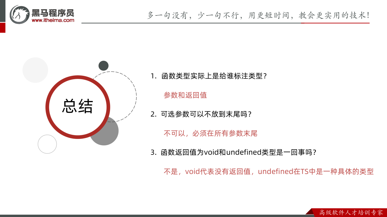 课件第32页:总结 总结 1. 函数类型实际上是给谁标注类型? 参数和返回值 2. 可选参数可