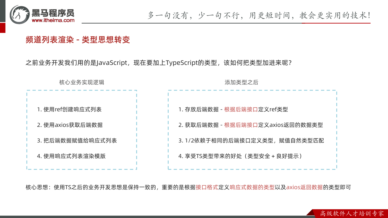课件第51页：频道列表渲染 - 类型思想转变 1. 使用ref创建响应式列表 2. 使用axi