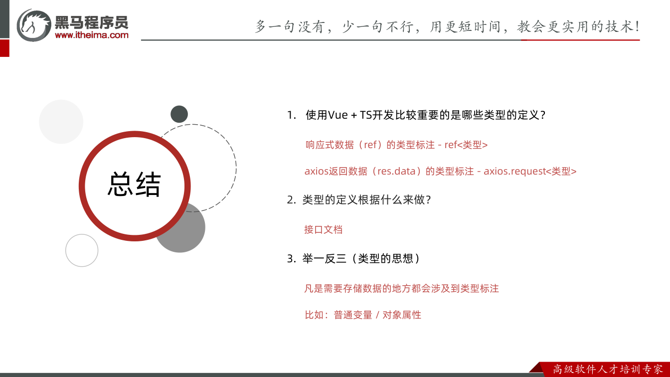 课件第54页：总结 总结 1. 使用Vue + TS开发比较重要的是哪些类型的定义？ 响应式数
