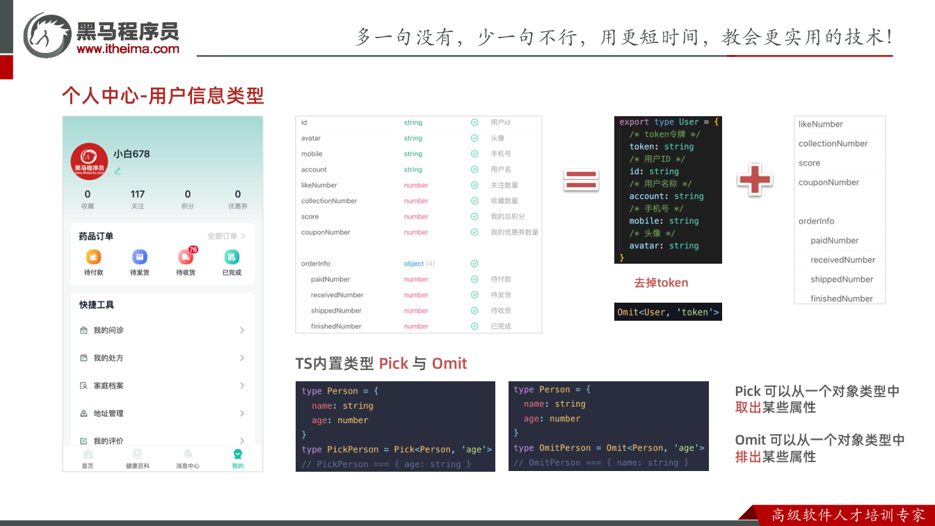课件第14页：个人中心-用户信息类型 TS内置类型 Pick 与 Omit Pick 可以从一