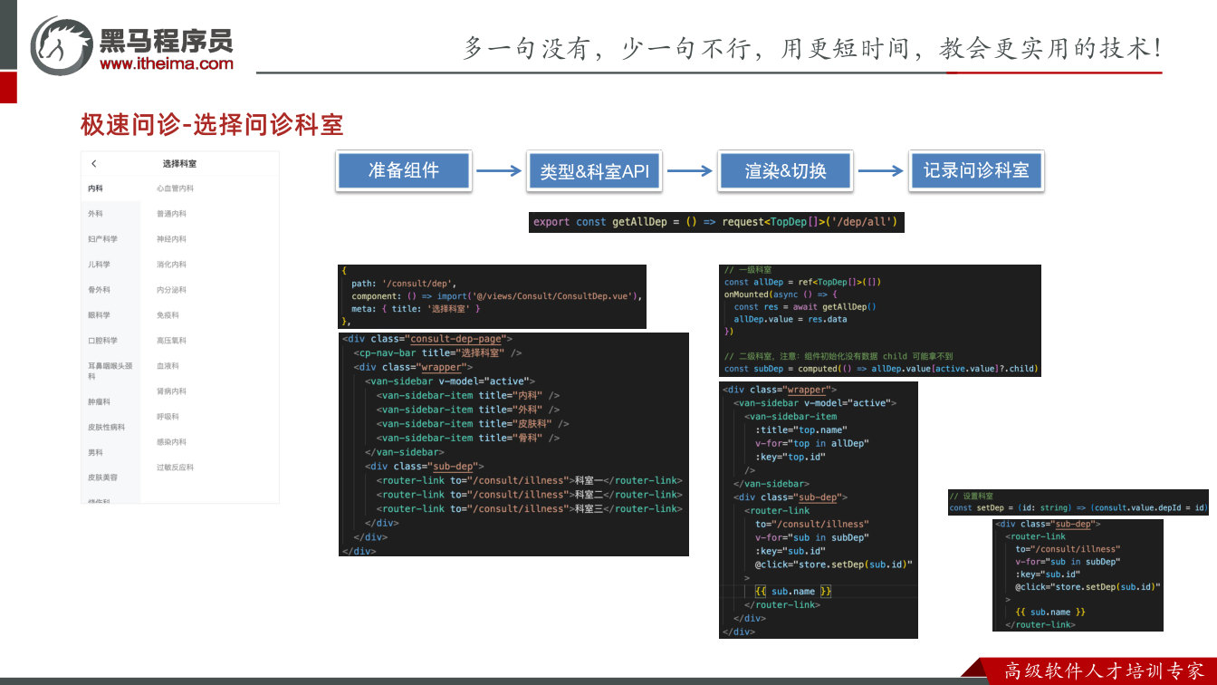 课件第33页：极速问诊-选择问诊科室 准备组件 类型&科室API 渲染&切换 记录问诊科室